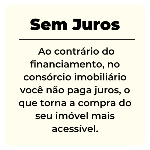 Consócio Imobiliário